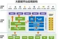 930刘伯温十码三期必出特（刘伯温930大数据三期必开免费资料）