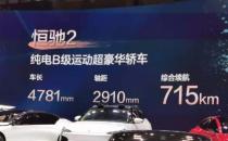 迪拜电动车企约5亿美元现金入股恒大汽车 股价大涨44%