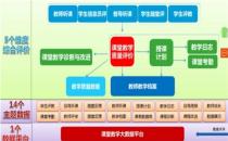 2020年澳门正版资料大全下载2023（澳门最新正版资料大全免费看）