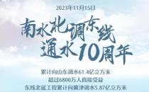 ​南水北调东线一期工程通水10年 受水区超6800万人直接受益