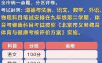 ​浙江中考新政策规定社会学科闭卷考 官方回应有两年过渡期