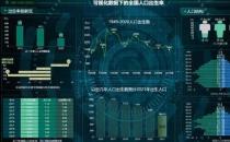 ​山东德州发布2023年出生人口数据 出生率降至4.46‰